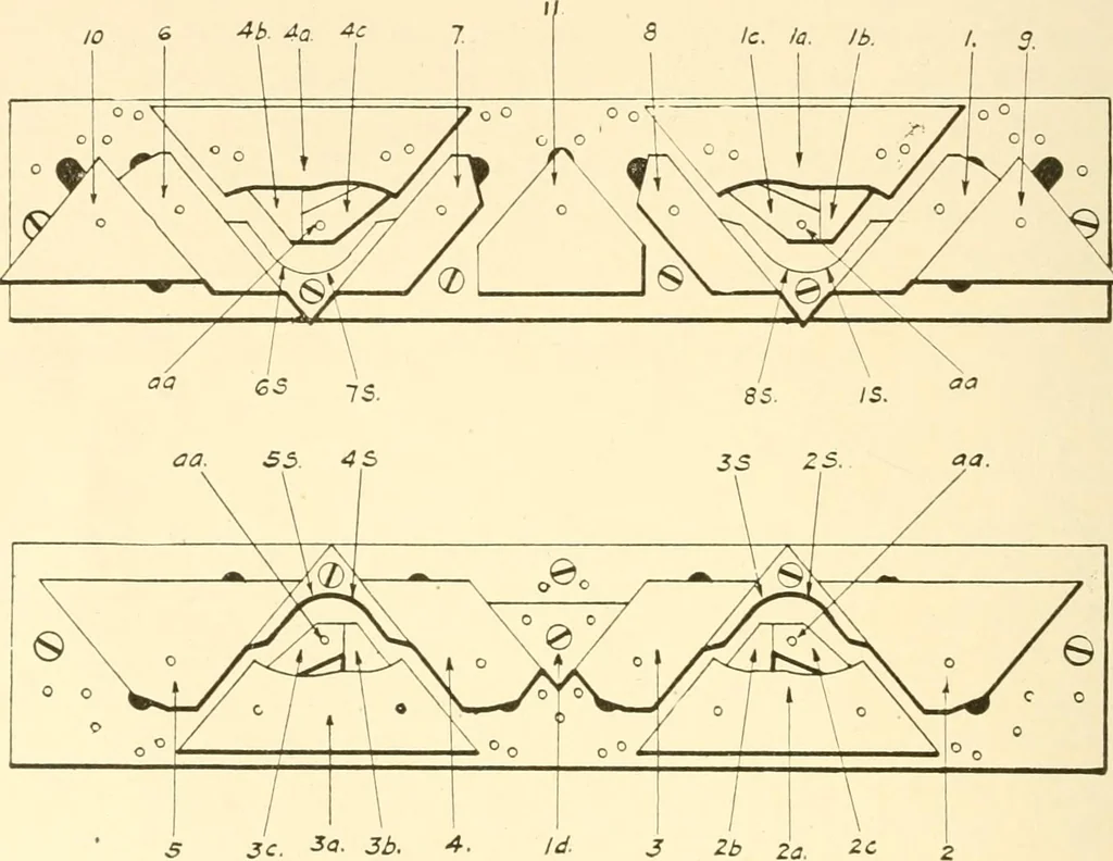 An illustration from Flat machine knitting and fabrics, 1921, leaf 48