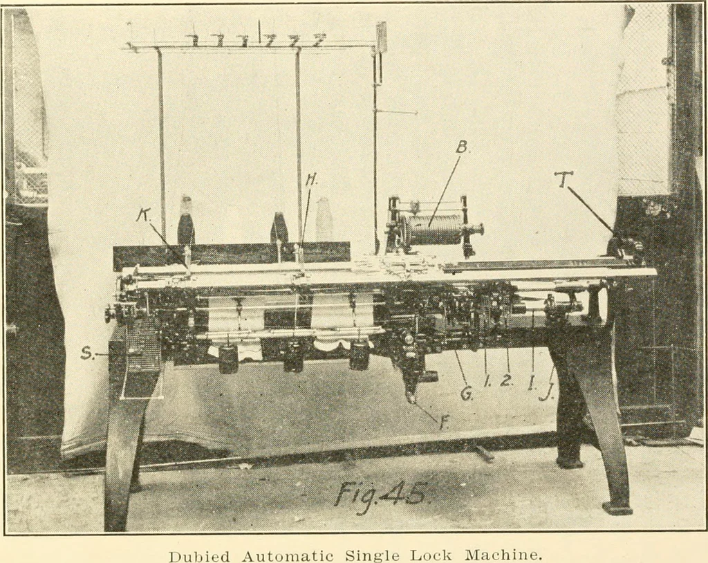 An illustration from Flat machine knitting and fabrics, 1921, leaf 58