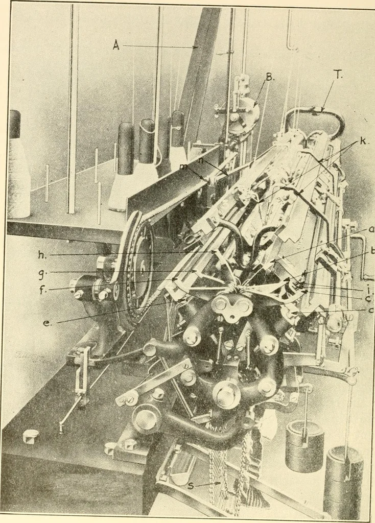 An illustration from Flat machine knitting and fabrics, 1921, leaf 60