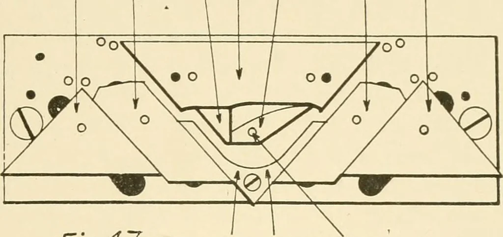 An illustration from Flat machine knitting and fabrics, 1921, leaf 63