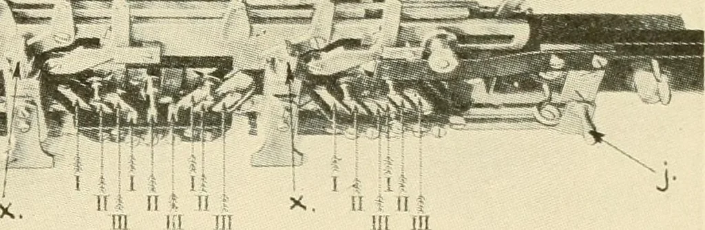 An illustration from Flat machine knitting and fabrics, 1921, leaf 75