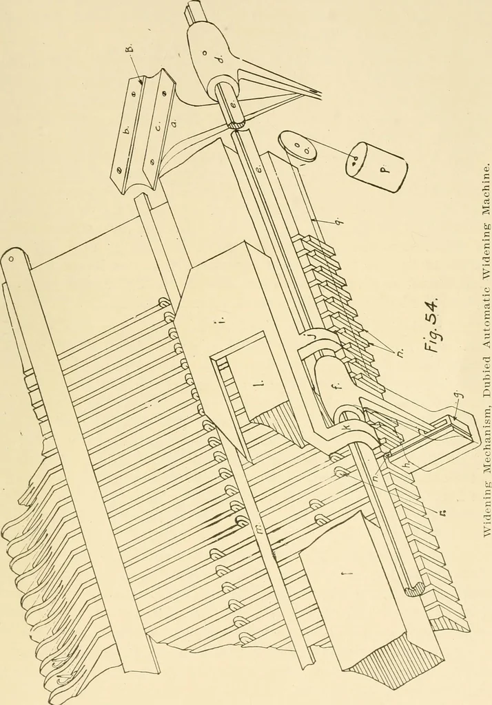 An illustration from Flat machine knitting and fabrics, 1921, leaf 81