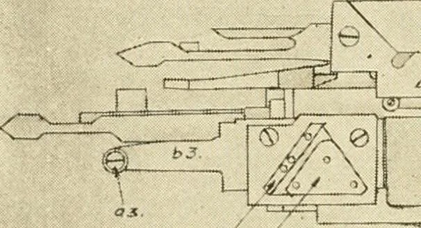 An illustration from Flat machine knitting and fabrics, 1921, leaf 84