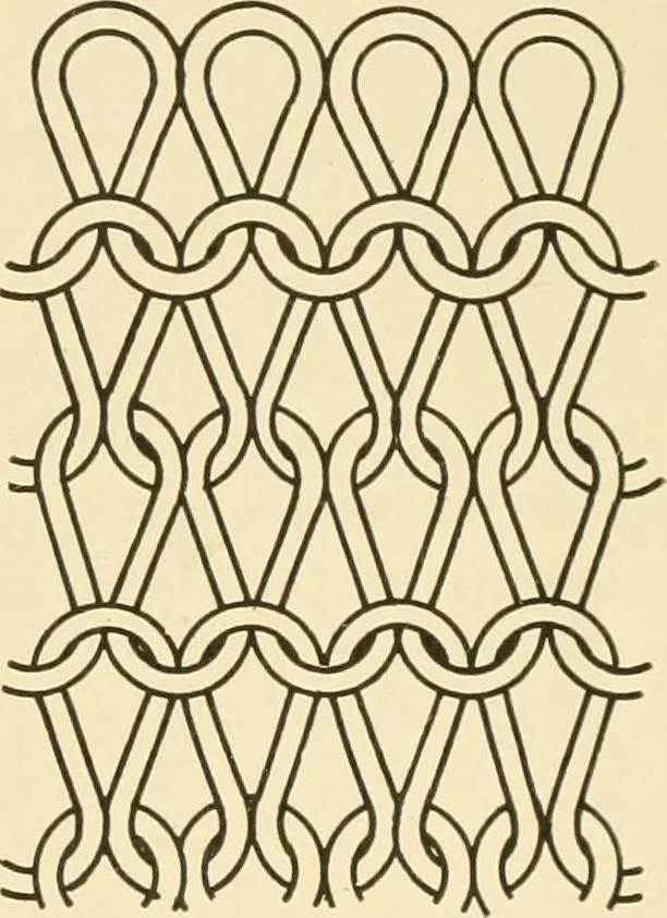 An illustration from Flat machine knitting and fabrics, 1921, leaf 89