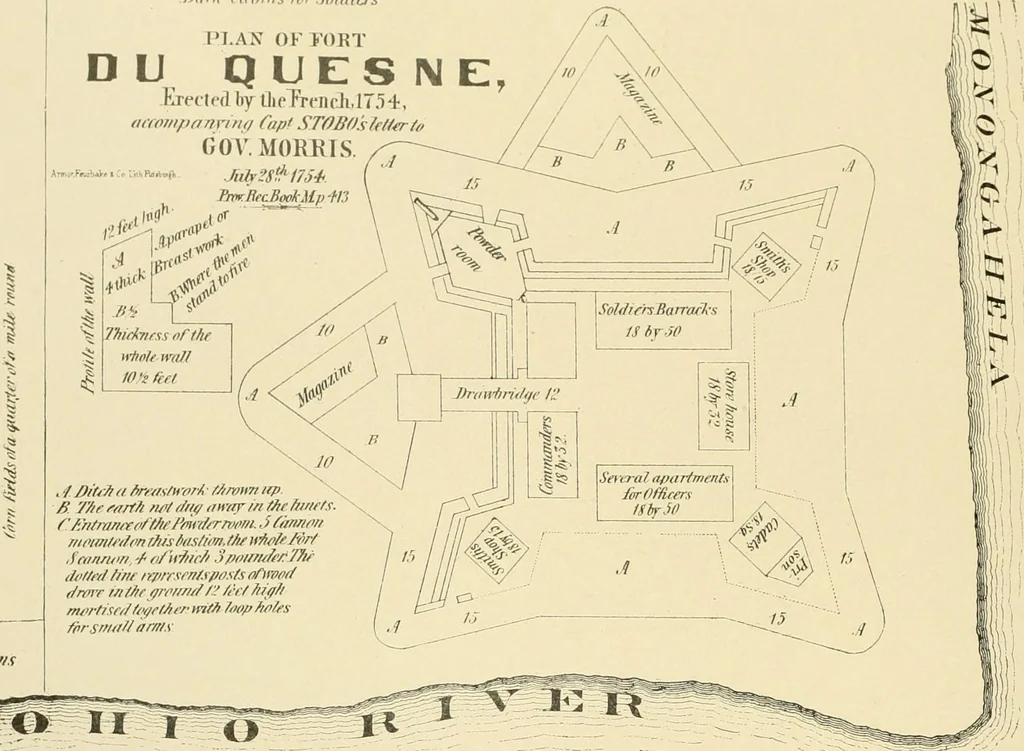 An illustration from "Flems" views of old Pittsburgh : a portfolio of the past precious with memories, 1905, leaf 9
