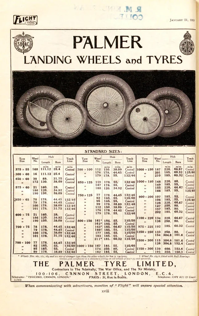 An illustration from Flight : the aircraft engineer & airships, 1919, leaf 100