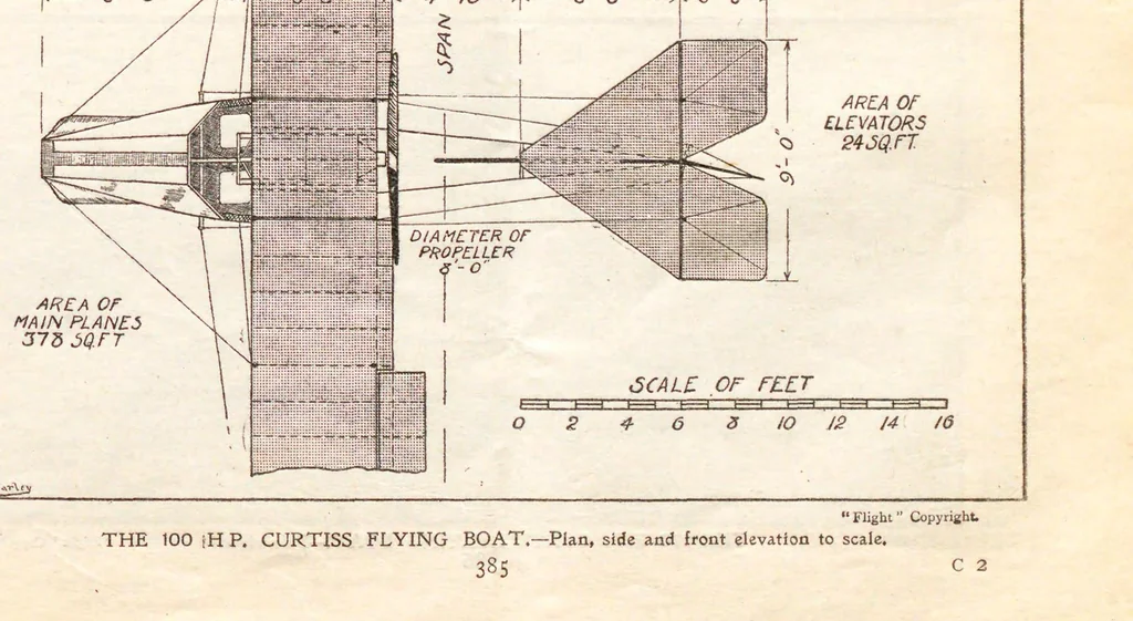 An illustration from Flight : a journal devoted to the interests, practice, and progress of aerial locomotion and transport, 1909, leaf 295