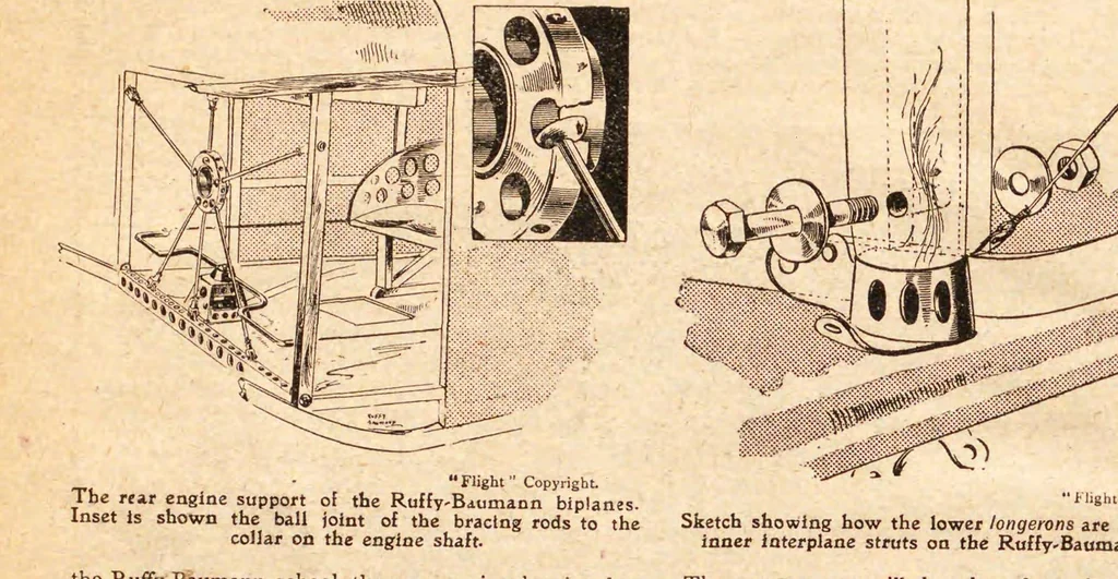 An illustration from Flight : a journal devoted to the interests, practice, and progress of aerial locomotion and transport, 1909, leaf 32