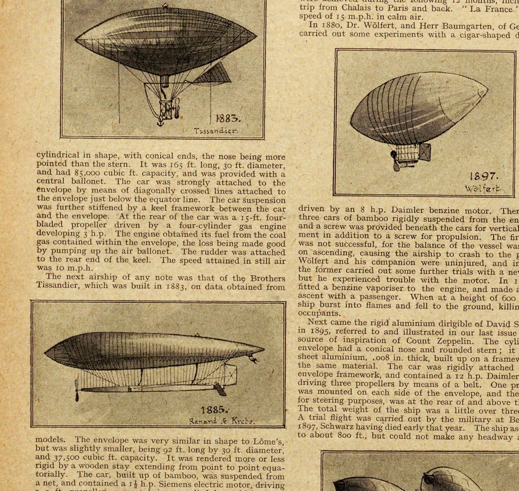 An illustration from Flight : a journal devoted to the interests, practice, and progress of aerial locomotion and transport, 1909, leaf 404