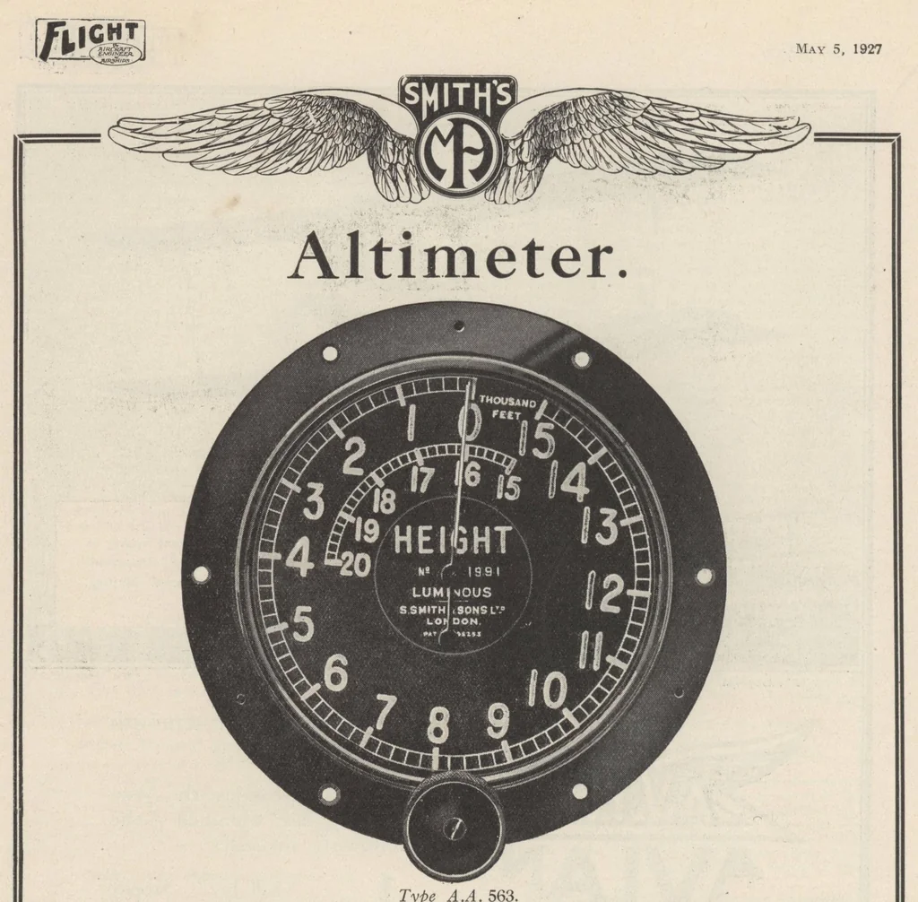 An illustration from Flight: A Journal Devoted to the Interests, Practice, and Progress of Aerial Locomotion and Transport (May 5, 1927), 1927, leaf 11
