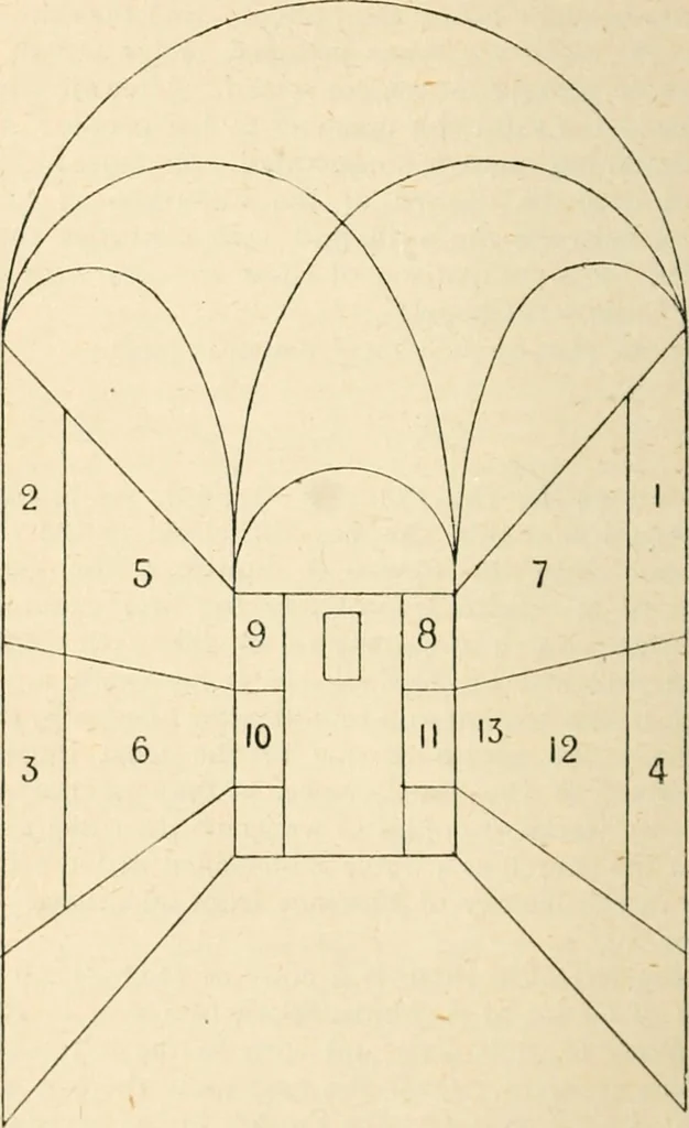 An illustration from Florence, 1911, leaf 365