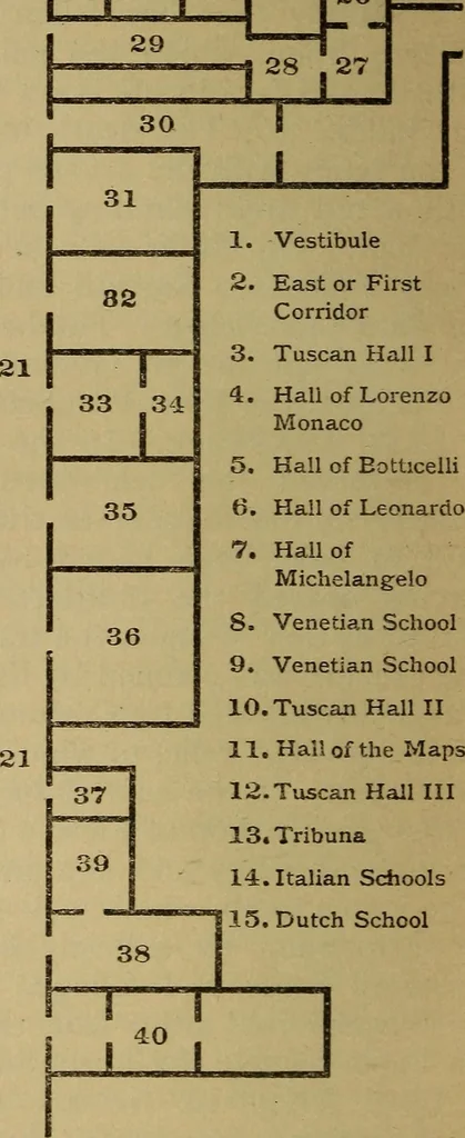 An illustration from Florence and her treasures, 1911, leaf 168