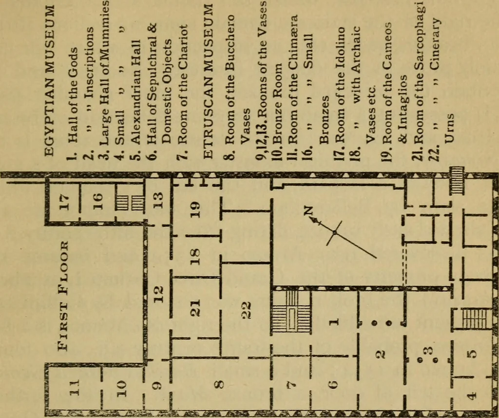 An illustration from Florence and her treasures, 1911, leaf 329