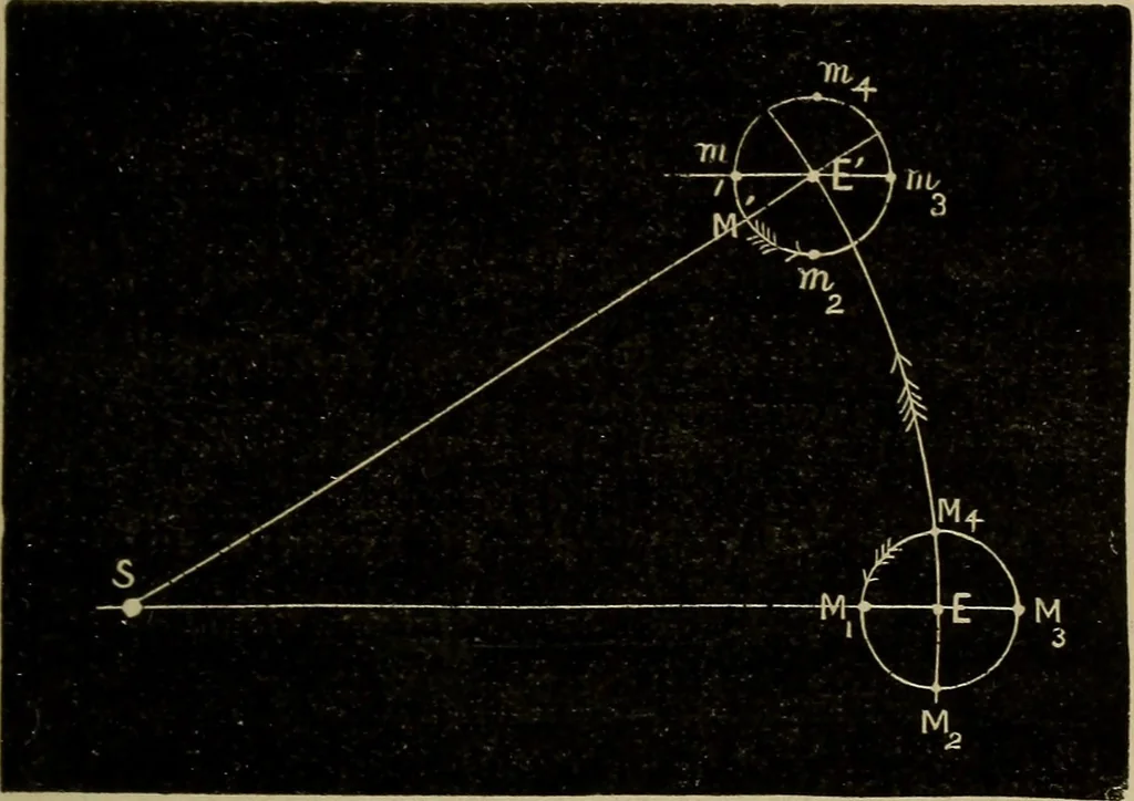 An illustration from Flowers of the sky, 1879, leaf 151