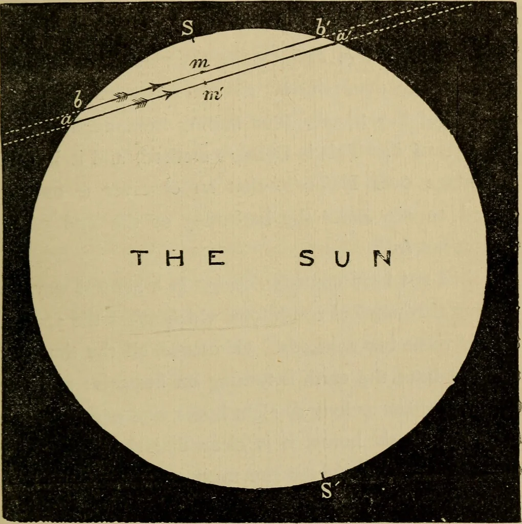 An illustration from Flowers of the sky, 1879, leaf 297