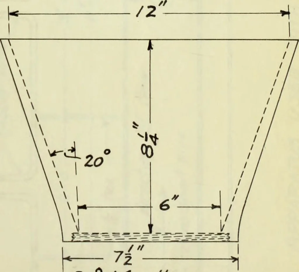 An illustration from Flow of water through submerged orifices and short tubes with mouthpieces, 1915, leaf 42