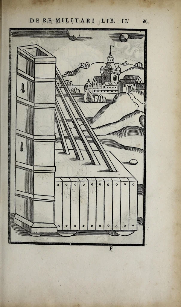 An illustration from Fl. Vegetii Renati viri illustris De re militari libri quatuor. Sexti Ivlii Frontini viri consvlaris De strategematis libri totidem. Aeliani De instruendis aciebus liber unvs. Modesti De vocabulis rei militaris liber vnus : item picturae bellicae cxx passim Vegetio adiectae, 1535, leaf 77