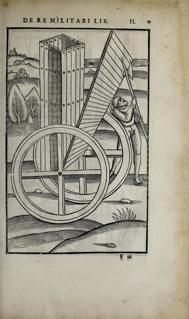 An illustration from Fl. Vegetii Renati viri illustris De re militari libri quatuor. Sexti Ivlii Frontini viri consvlaris De strategematis libri totidem. Aeliani De instruendis aciebus liber unvs. Modesti De vocabulis rei militaris liber vnus : item picturae bellicae cxx passim Vegetio adiectae, 1535, leaf 81