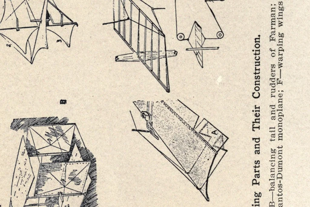 An illustration from Flying machines: construction and operation; a practical book which shows, in illustrations, working plans and text, how to build and navigate the modern airship, 1910, leaf 116