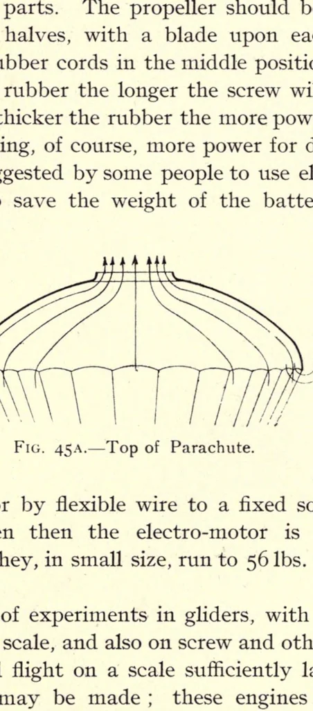 An illustration from Flying machines: practice and design. Their principles, construction and working, 1909, leaf 116