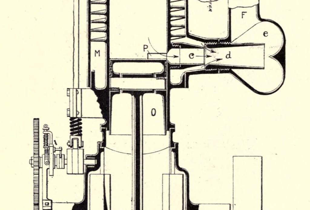An illustration from Flying machines: practice and design. Their principles, construction and working, 1909, leaf 134