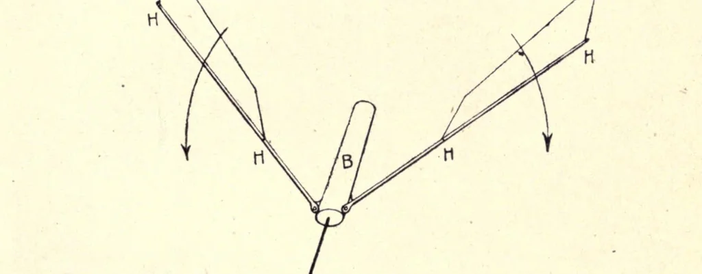 An illustration from Flying machines: practice and design. Their principles, construction and working, 1909, leaf 41