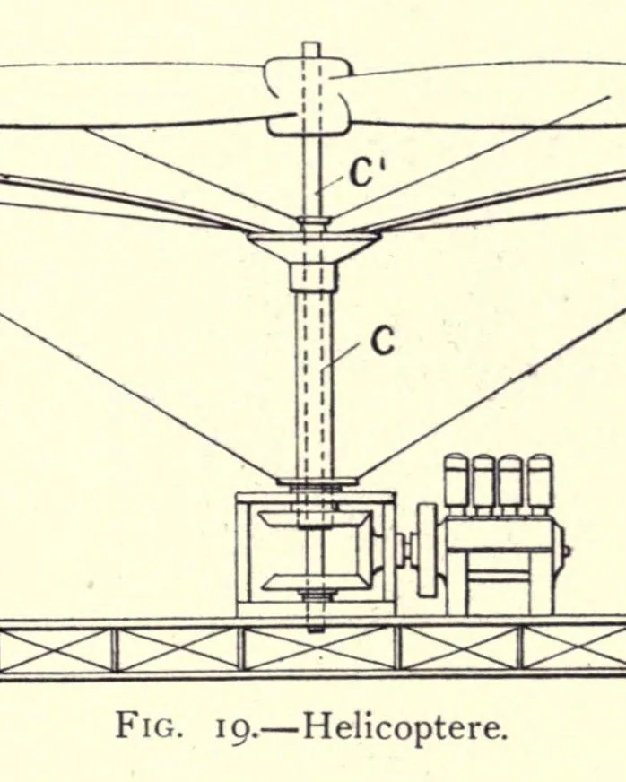 An illustration from Flying machines: practice and design. Their principles, construction and working, 1909, leaf 53