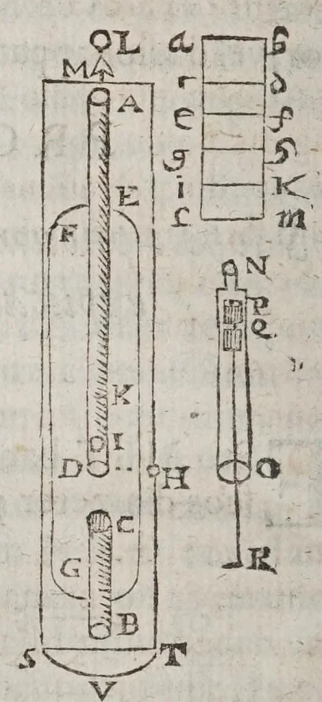 An illustration from F. Marini Mersenni ... Cogitata physico mathematica : in quibus tam naturae quàm artis effectus admirandi certissimis demonstrationibus explicantur, 1644, leaf 218