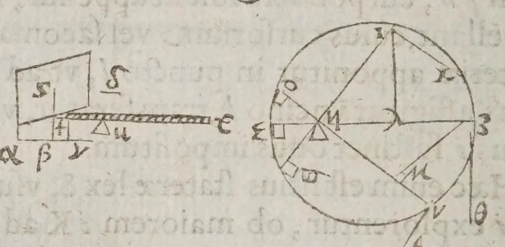 An illustration from F. Marini Mersenni ... Cogitata physico mathematica : in quibus tam naturae quàm artis effectus admirandi certissimis demonstrationibus explicantur, 1644, leaf 492