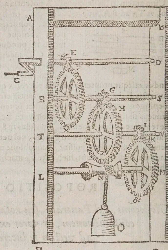 An illustration from F. Marini Mersenni ... Cogitata physico mathematica : in quibus tam naturae quàm artis effectus admirandi certissimis demonstrationibus explicantur, 1644, leaf 524