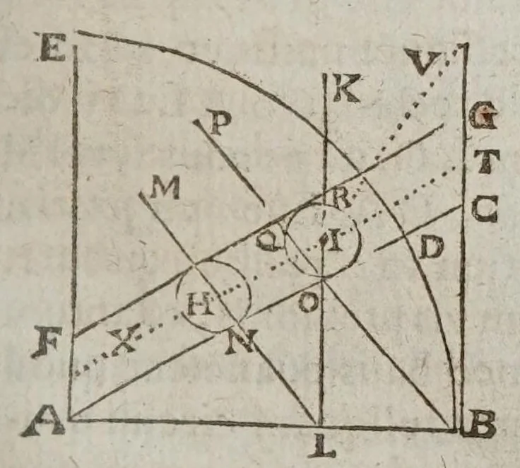 An illustration from F. Marini Mersenni ... Cogitata physico mathematica : in quibus tam naturae quàm artis effectus admirandi certissimis demonstrationibus explicantur, 1644, leaf 529