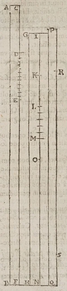 An illustration from F. Marini Mersenni ... Cogitata physico mathematica : in quibus tam naturae quàm artis effectus admirandi certissimis demonstrationibus explicantur, 1644, leaf 62