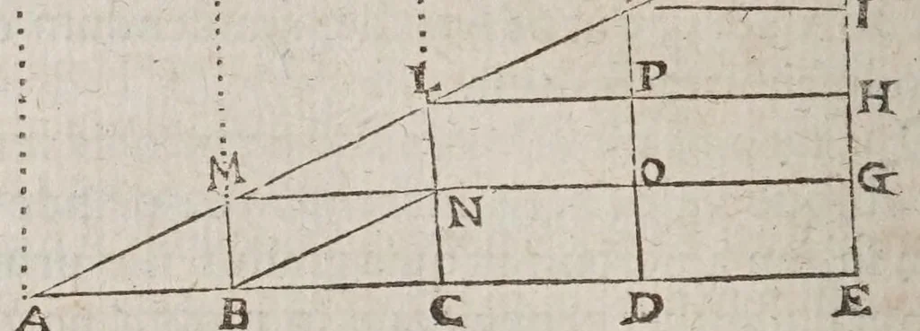 An illustration from F. Marini Mersenni ... Cogitata physico mathematica : in quibus tam naturae quàm artis effectus admirandi certissimis demonstrationibus explicantur, 1644, leaf 630