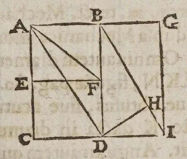 An illustration from F. Marini Mersenni ... Cogitata physico mathematica : in quibus tam naturae quàm artis effectus admirandi certissimis demonstrationibus explicantur, 1644, leaf 701