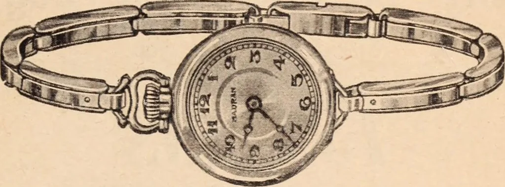 An illustration from Fogerty's directory of the jewelry and kindred trades in the United States., 1877, leaf 3