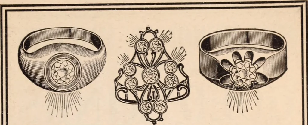 An illustration from Fogerty's directory of the jewelry and kindred trades in the United States., 1877, leaf 5