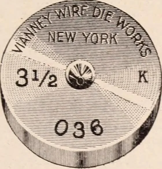 An illustration from Fogerty's directory of the jewelry and kindred trades in the United States., 1877, leaf 75