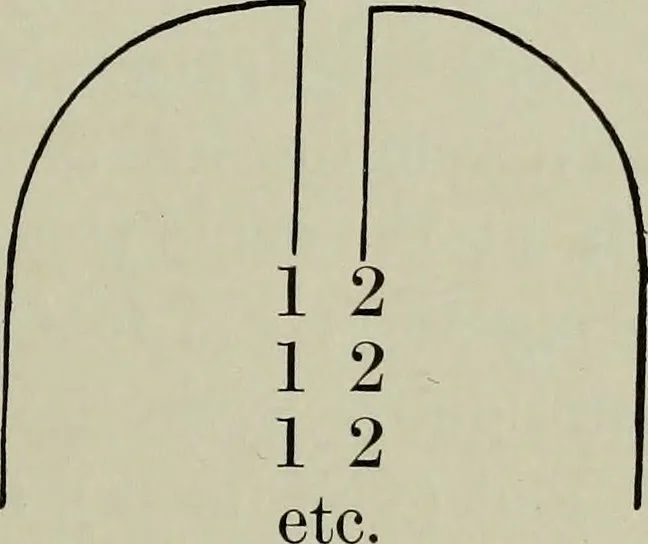 An illustration from Folk dances and games, 1909, leaf 30