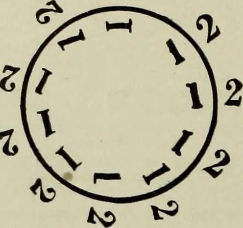 An illustration from Folk dances and games, 1909, leaf 43