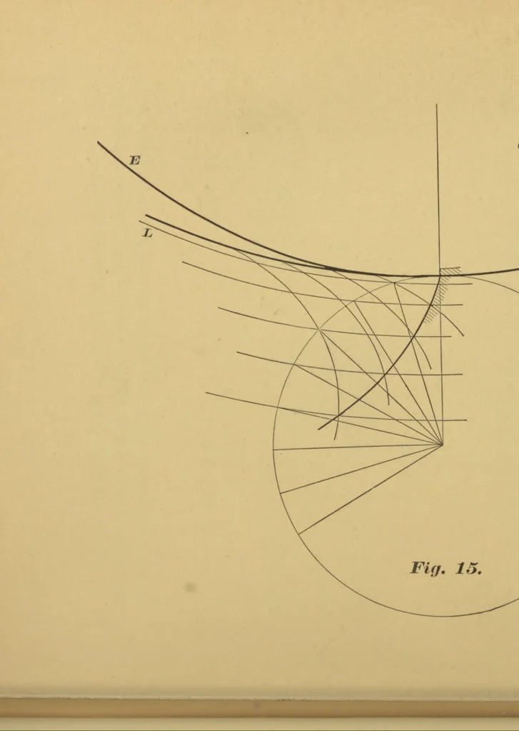 An illustration from Formulas in gearing, with practical suggestions, 1892, leaf 61