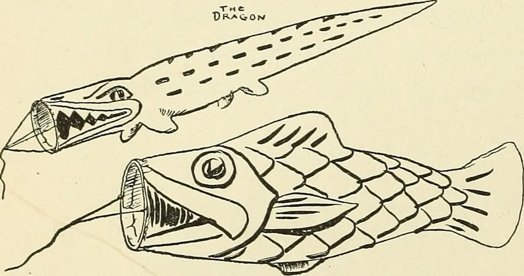 An illustration from For playground, field, and forest; the outdoor handy book, 1900, leaf 109