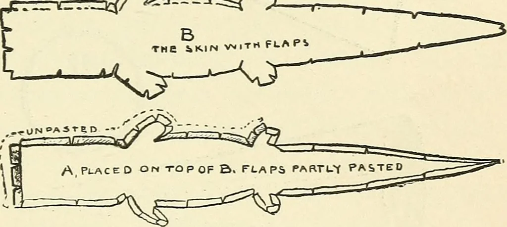 An illustration from For playground, field, and forest; the outdoor handy book, 1900, leaf 110