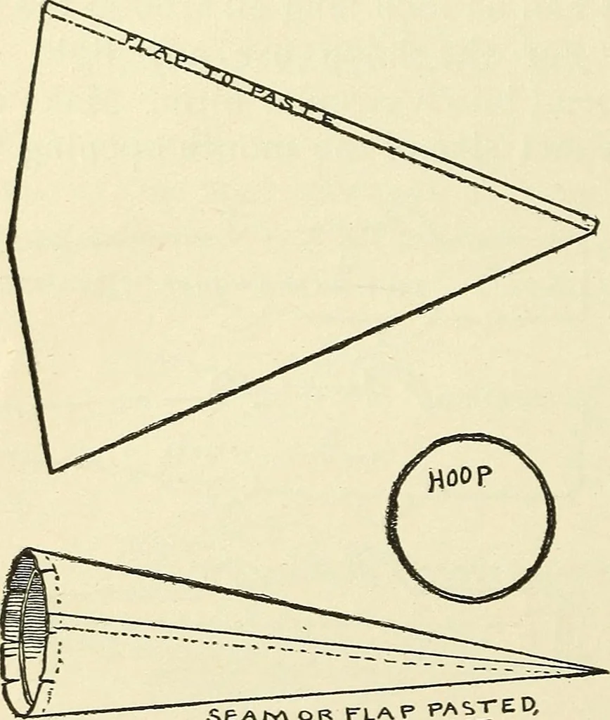 An illustration from For playground, field, and forest; the outdoor handy book, 1900, leaf 111