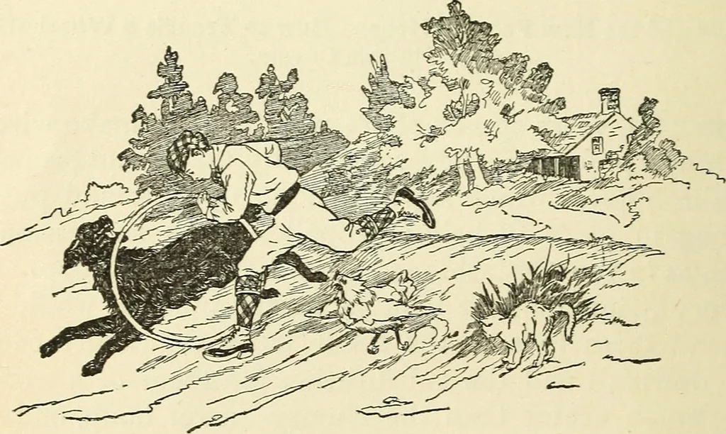 An illustration from For playground, field, and forest; the outdoor handy book, 1900, leaf 115