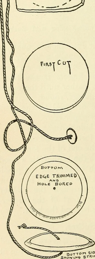 An illustration from For playground, field, and forest; the outdoor handy book, 1900, leaf 119