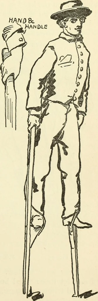 An illustration from For playground, field, and forest; the outdoor handy book, 1900, leaf 122