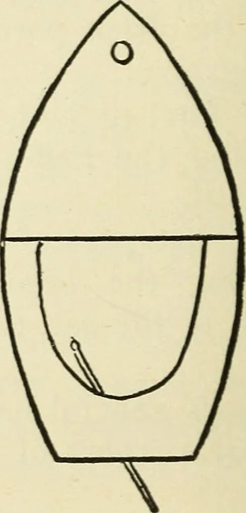 An illustration from For playground, field, and forest; the outdoor handy book, 1900, leaf 183
