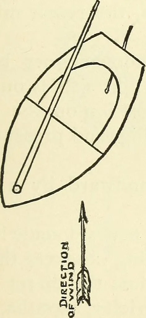 An illustration from For playground, field, and forest; the outdoor handy book, 1900, leaf 186
