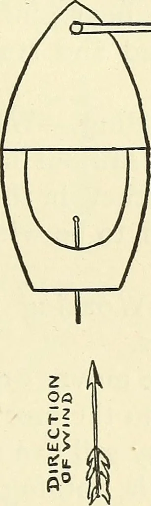 An illustration from For playground, field, and forest; the outdoor handy book, 1900, leaf 186