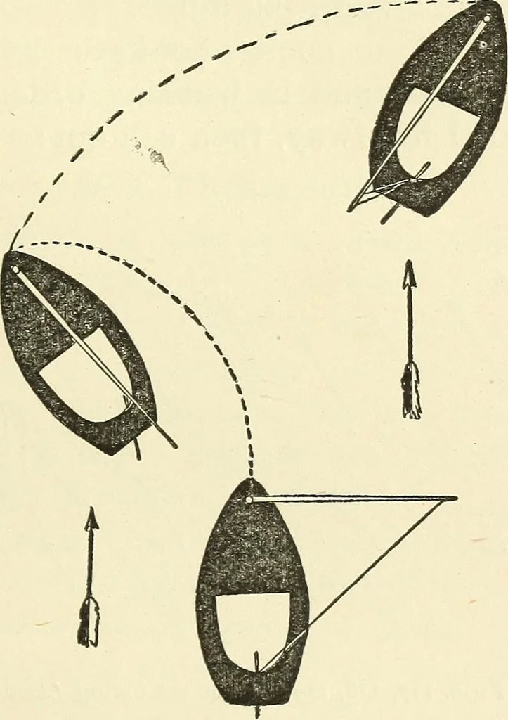 An illustration from For playground, field, and forest; the outdoor handy book, 1900, leaf 188